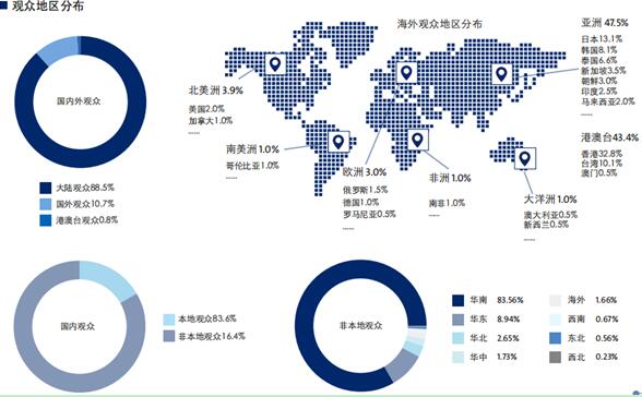 QQ截图20200501161410