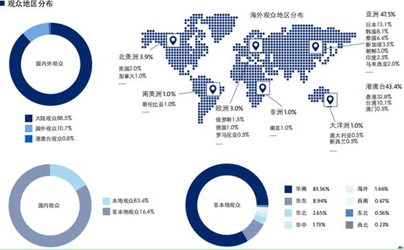 QQ截图20200501161410