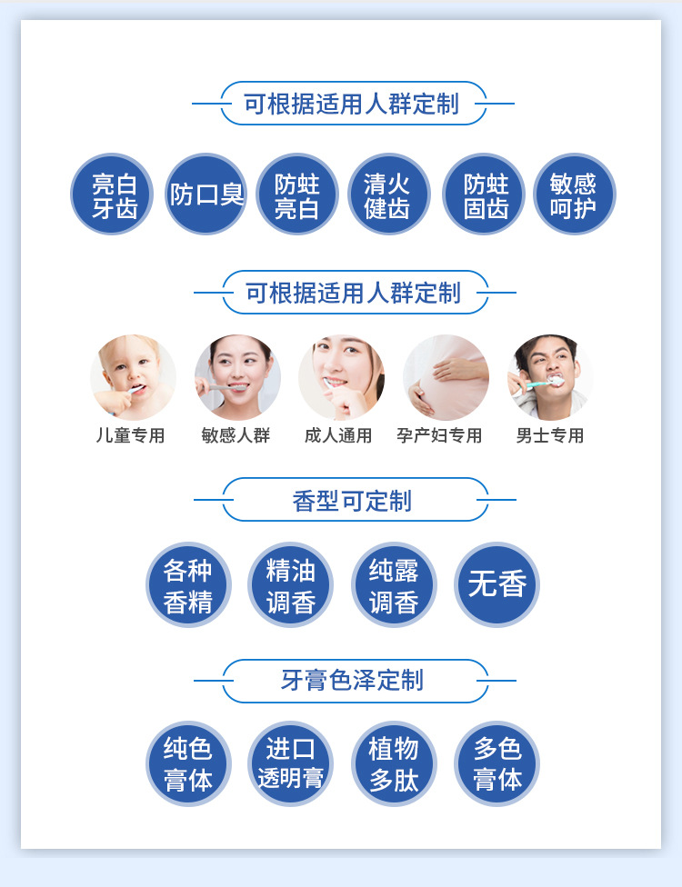 人群定制0